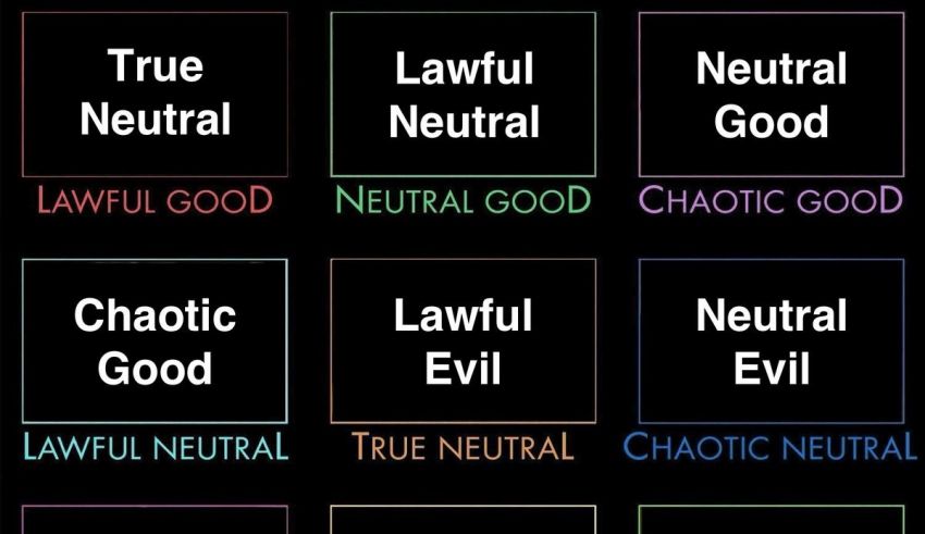 A black and white poster with the words good, bad, and neutral.