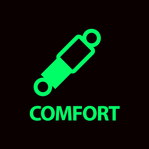 Dashboard Warning Lights Quiz