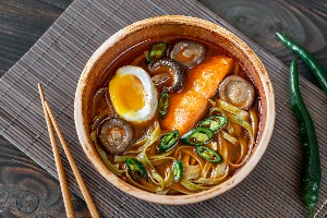 Which Naruto Character Are You