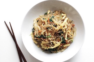 Which BTS Member Are You