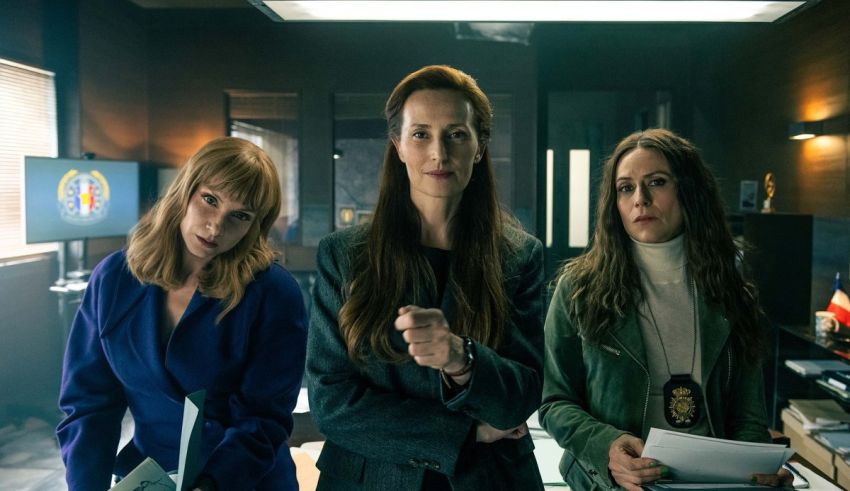 Which Berlin Character Are You