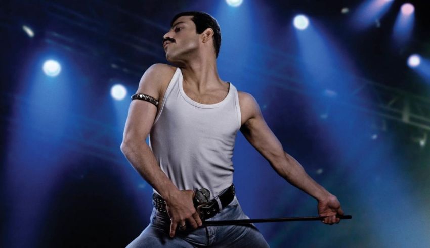 Which Oscar-Winning Performance Are You